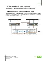 Предварительный просмотр 85 страницы Qsan Technology XCubeFAS 2026 Hardware Manual