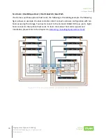 Предварительный просмотр 86 страницы Qsan Technology XCubeFAS 2026 Hardware Manual