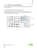 Предварительный просмотр 87 страницы Qsan Technology XCubeFAS 2026 Hardware Manual