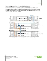 Предварительный просмотр 88 страницы Qsan Technology XCubeFAS 2026 Hardware Manual