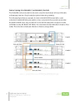 Предварительный просмотр 89 страницы Qsan Technology XCubeFAS 2026 Hardware Manual