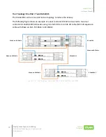 Предварительный просмотр 90 страницы Qsan Technology XCubeFAS 2026 Hardware Manual