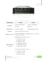 Preview for 19 page of Qsan Technology XCubeFAS 3126 Hardware Manual