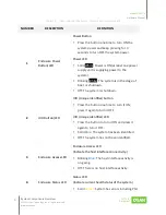 Preview for 23 page of Qsan Technology XCubeFAS 3126 Hardware Manual