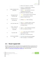 Preview for 29 page of Qsan Technology XCubeFAS 3126 Hardware Manual