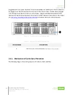 Preview for 32 page of Qsan Technology XCubeFAS 3126 Hardware Manual