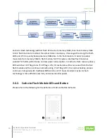 Preview for 33 page of Qsan Technology XCubeFAS 3126 Hardware Manual