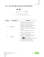 Preview for 36 page of Qsan Technology XCubeFAS 3126 Hardware Manual