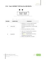 Preview for 41 page of Qsan Technology XCubeFAS 3126 Hardware Manual