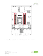 Preview for 60 page of Qsan Technology XCubeFAS 3126 Hardware Manual