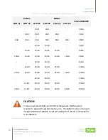 Preview for 61 page of Qsan Technology XCubeFAS 3126 Hardware Manual