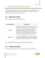 Preview for 76 page of Qsan Technology XCubeFAS 3126 Hardware Manual