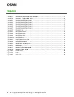 Preview for 6 page of Qsan Technology XCubeFAS Series Software Manual