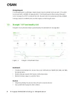 Preview for 12 page of Qsan Technology XCubeFAS Series Software Manual