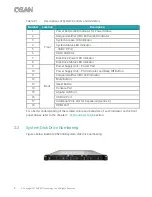 Preview for 16 page of Qsan Technology XCubeNAS XN7004R Owner'S Manual