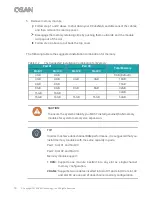 Preview for 26 page of Qsan Technology XCubeNAS XN7004R Owner'S Manual