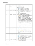 Preview for 50 page of Qsan Technology XCubeNAS XN7004R Owner'S Manual