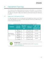 Preview for 53 page of Qsan Technology XCubeNAS XN7008R Owner'S Manual