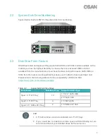 Предварительный просмотр 17 страницы Qsan Technology XCubeNAS XN7012R Owner'S Manual