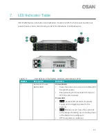 Preview for 47 page of Qsan Technology XCubeNAS XN7012RE Owner'S Manual