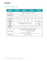 Preview for 64 page of Qsan Technology XCubeNAS XN7012RE Owner'S Manual