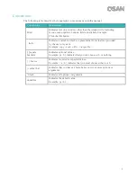 Preview for 13 page of Qsan Technology XCubeNXT XN8000D Hardware Manual