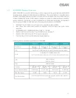 Предварительный просмотр 15 страницы Qsan Technology XCubeNXT XN8000D Hardware Manual