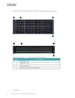 Предварительный просмотр 18 страницы Qsan Technology XCubeNXT XN8000D Hardware Manual