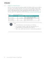 Preview for 22 page of Qsan Technology XCubeNXT XN8000D Hardware Manual