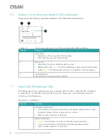 Предварительный просмотр 52 страницы Qsan Technology XCubeNXT XN8000D Hardware Manual