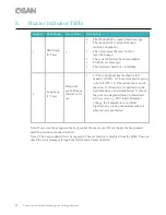 Preview for 54 page of Qsan Technology XCubeNXT XN8000D Hardware Manual