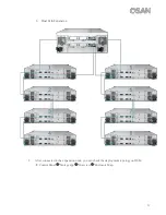 Preview for 57 page of Qsan Technology XCubeNXT XN8000D Hardware Manual