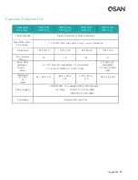 Preview for 69 page of Qsan Technology XCubeNXT XN8000D Hardware Manual