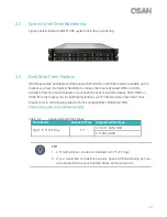 Предварительный просмотр 17 страницы Qsan Technology XN8012RE Owner'S Manual