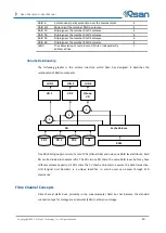 Preview for 40 page of Qsan AegisSAN LX Series User Manual