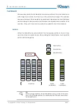 Preview for 169 page of Qsan AegisSAN LX Series User Manual