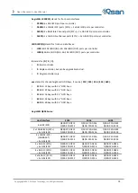 Preview for 14 page of Qsan AegisSAN Q500 Series User Manual