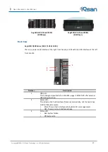 Предварительный просмотр 17 страницы Qsan AegisSAN Q500 Series User Manual