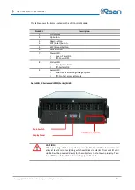 Предварительный просмотр 20 страницы Qsan AegisSAN Q500 Series User Manual