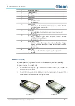 Предварительный просмотр 22 страницы Qsan AegisSAN Q500 Series User Manual