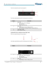 Предварительный просмотр 23 страницы Qsan AegisSAN Q500 Series User Manual