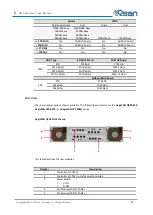 Предварительный просмотр 27 страницы Qsan AegisSAN Q500 Series User Manual