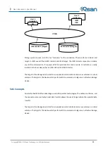 Предварительный просмотр 42 страницы Qsan AegisSAN Q500 Series User Manual