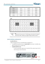 Preview for 46 page of Qsan AegisSAN Q500 Series User Manual