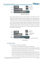 Предварительный просмотр 135 страницы Qsan AegisSAN Q500 Series User Manual