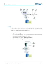 Preview for 145 page of Qsan AegisSAN Q500 Series User Manual