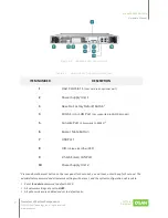 Preview for 22 page of Qsan XCubeNAS 8104 Hardware Manual