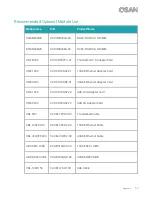 Preview for 65 page of Qsan XCubeNAS XN5004R Owner'S Manual