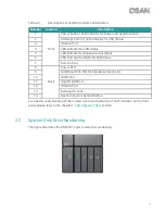 Preview for 13 page of Qsan XCubeNAS XN5004T Owner'S Manual