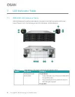 Preview for 46 page of Qsan XCubeNAS XN5016R Owner'S Manual